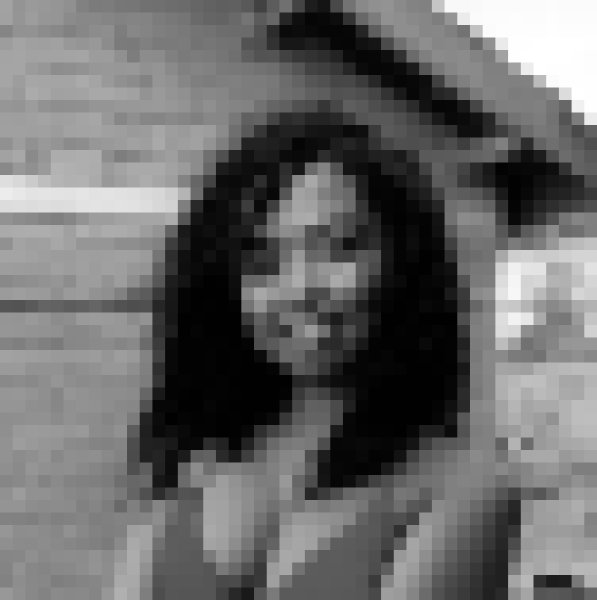 Essia90316 dating