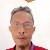 Aqil, 40, Thikriwala